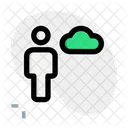 Benutzerdaten Benutzer Cloud Daten Benutzerinformationen Symbol