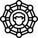 Benutzereinstellungen  Symbol