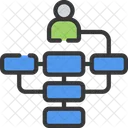 Benutzerfluss Diagramm Analyse Symbol