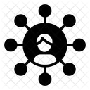 Benutzernetzwerk Personennetzwerk Profilnetzwerk Symbol