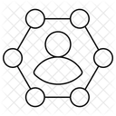 Benutzernetzwerk Benutzerverbindung Personennetzwerk Symbol