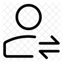 Benutzerrichtung Benutzerstandort Standort Symbol