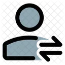 Benutzerrichtung Benutzerstandort Standort Symbol