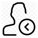 Benutzerrichtung Benutzerstandort Benutzer Symbol