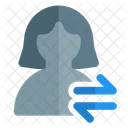Benutzerrichtung Benutzerstandort Benutzer Symbol