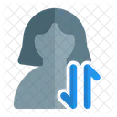 Benutzerrichtung Benutzerstandort Benutzer Symbol