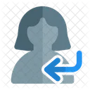 Benutzerrichtung Benutzerstandort Benutzer Symbol