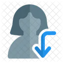 Benutzerrichtung Benutzerstandort Benutzer Symbol