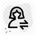 Benutzerrichtung Benutzerstandort Benutzer Symbol