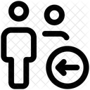 Benutzerrichtung Benutzerstandort Benutzer Symbol