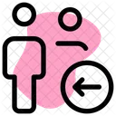 Benutzerrichtung Benutzerstandort Benutzer Symbol