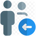 Benutzerrichtung Benutzerstandort Benutzer Symbol