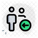 Benutzerrichtung Benutzerstandort Benutzer Symbol