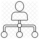 Benutzernetzwerk Benutzerverbindung Personennetzwerk Symbol
