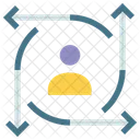 Computer Visualisierung Sehen Symbol