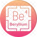 Beryllium Preodic Table Preodic Elements Icon