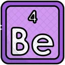 Beryllium  Symbol