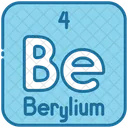 Beryllium Chemistry Periodic Table Icon