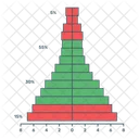 Bevölkerungsdiagramm  Symbol