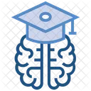 Bildung Gehirn Diplom Symbol