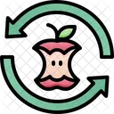Biodegradability  Icon