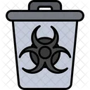 Biohazard Nuclear Bio Hazard Icon