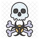 Biohazard Skull  Icon