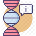 Bioinformatik  Symbol