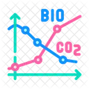 Co Bio Kraftstoff Symbol