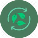 Biologisch abbaubar  Symbol