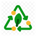 Biomass recycle  Icon
