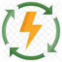 Biomassenenergie  Symbol