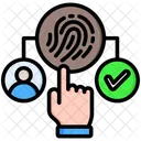 Biometric Authentication Security Scan Biometrics アイコン