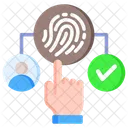 Biometric Authentication Security Scan Biometrics Icon