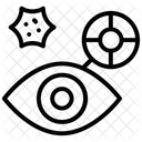 Bionische Linse Biolinse Ocumetics Symbol