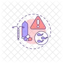 Reproductive Choice Unwanted Pregnancy Birth Control Symbol