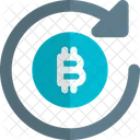 Bitcoin Refresh  Symbol