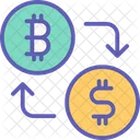 Bitcoin-Börse  Symbol