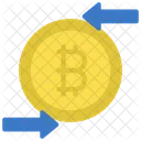 Bitcoin Borse Bitcoin Krypto Handel Symbol