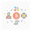 Bitcoin cycle  Icon