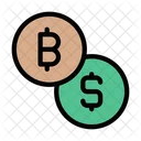 Bitcoin Wahrung Dollar Symbol