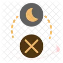 Blindness  Icon