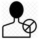 ユーザをブロックする アイコン