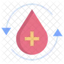 Blood Donate Blood Donation Donation Icon