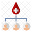 Blood Transfusion Blood Donor Day Patient Icon