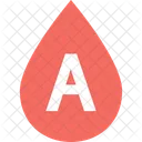 Blood Type A Blood Group Blood Group Icon