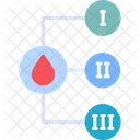 Blood Type  Icon
