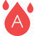 Blood Type  Icon