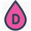 Blutstropfen  Symbol
