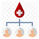 Bluttransfusion  Symbol